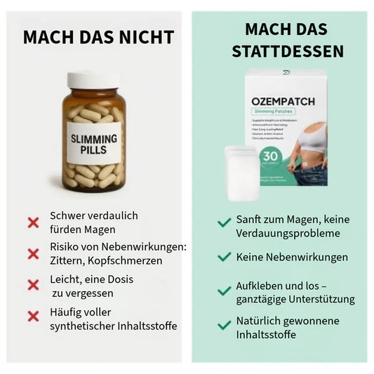 Ozempatch | Schlankheits-Pflaster